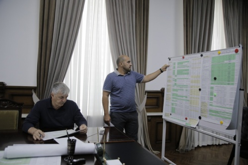 Хизри Абакаров провел совещание по вопросу государственной программы «Комплексное территориальное развитие городского округа «город Дербент»» 