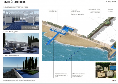 Жители города проголосовали за лучший вариант благоустройства набережной